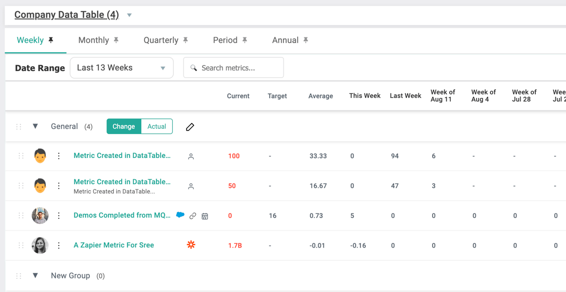 Data Tables